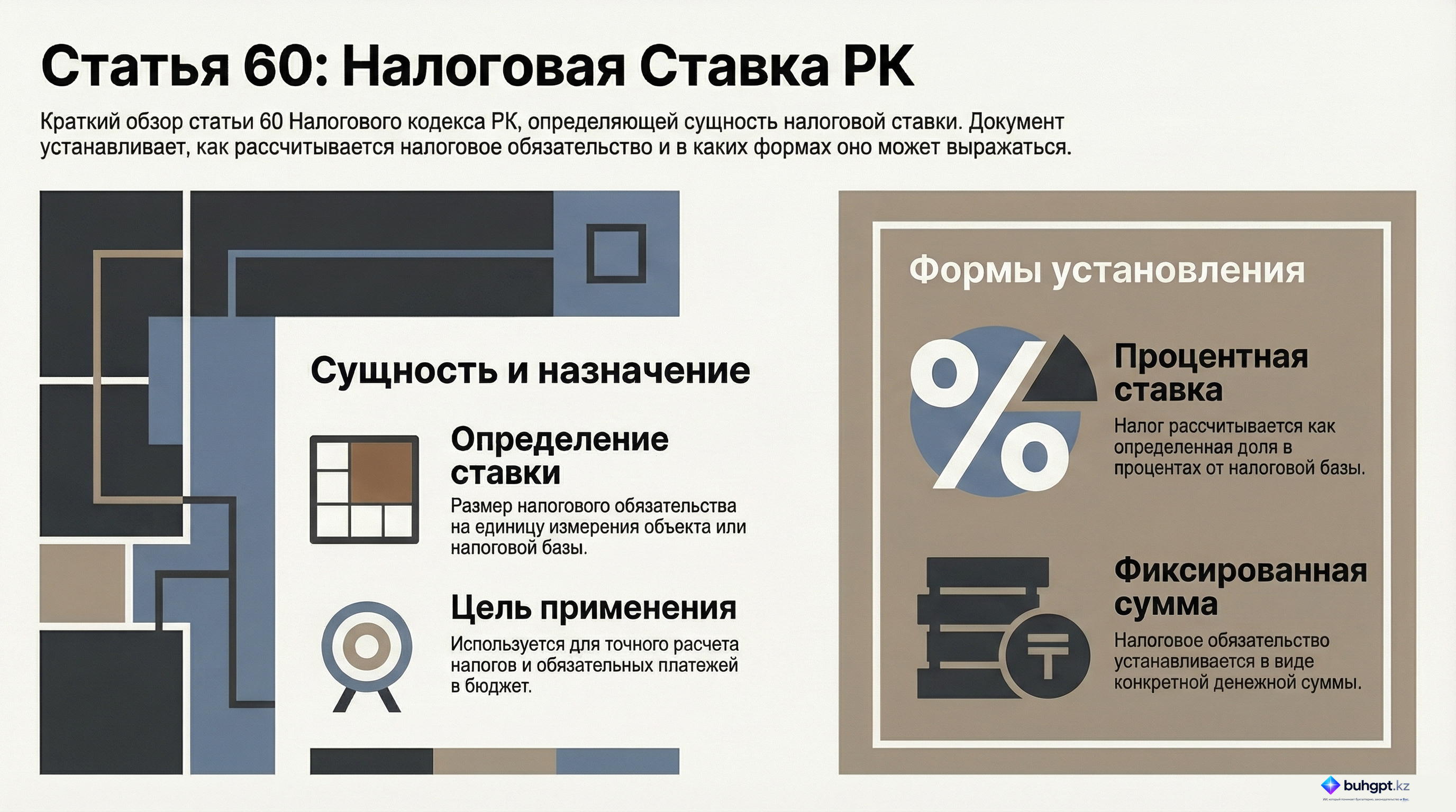 Инфографика — Статья 60 НК РК 2026 — Налоговая ставка