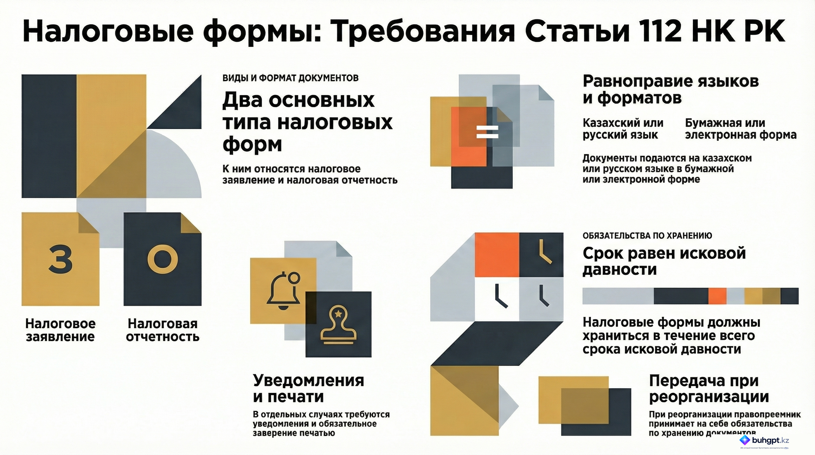 Инфографика — Статья 112 НК РК 2026 — Налоговые формы