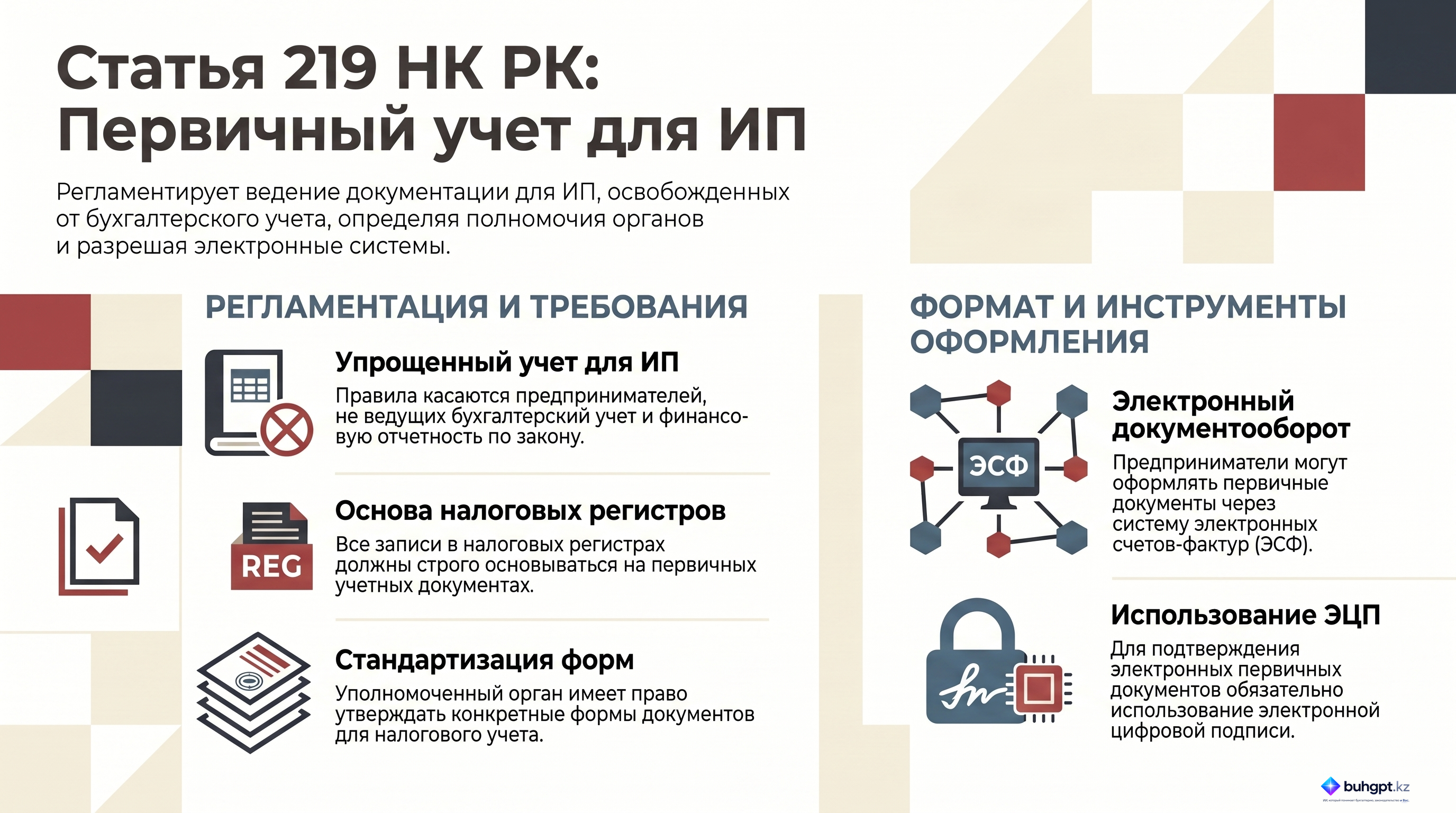 Инфографика — Статья 219 НК РК 2026 — Формы первичных учетных документов и требования по их составлению